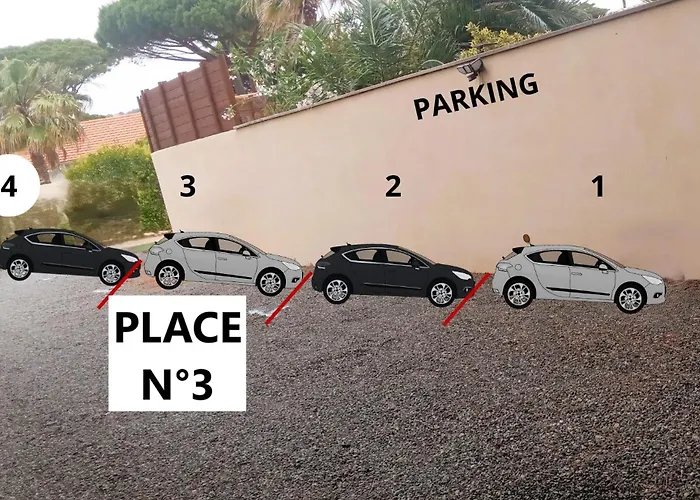 20m2 De La Nartelle Сasa de vacaciones Sainte-Maxime